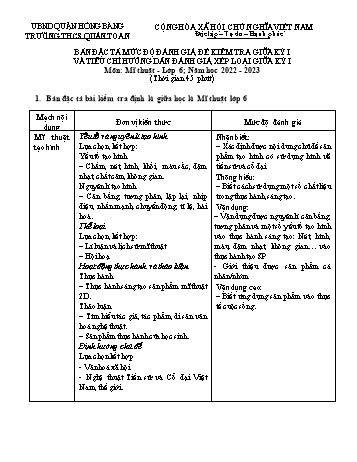 Đề kiểm tra giữa kì I môn Mĩ thuật Lớp 6 - Năm học 2022-2023 - Nguyễn Thị Thanh (Có đáp án)