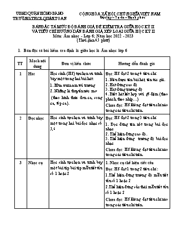 Đề kiểm tra giữa kì II môn Âm nhạc Lớp 6 - Năm học 2022-2023 - Bùi Thúy Nguyệt (Có đáp án)