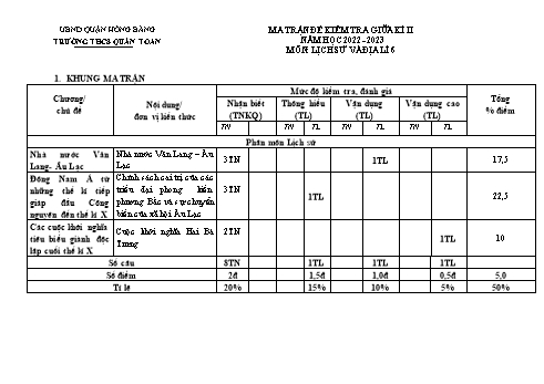 Đề kiểm tra giữa kì II môn Lịch sử và Địa lí Lớp 6 - Năm học 2022-2023 - Nguyễn Thị Thùy (Có đáp án)