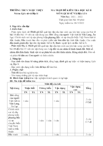 Đề kiểm tra học kì II môn Lịch sử và Địa lí Lớp 6 - Năm học 2021-2022 - Dương Thị Hạnh (Có đáp án)